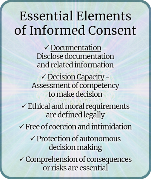 Archivo:7-Essential-Elements-of-Informed-Consent.png